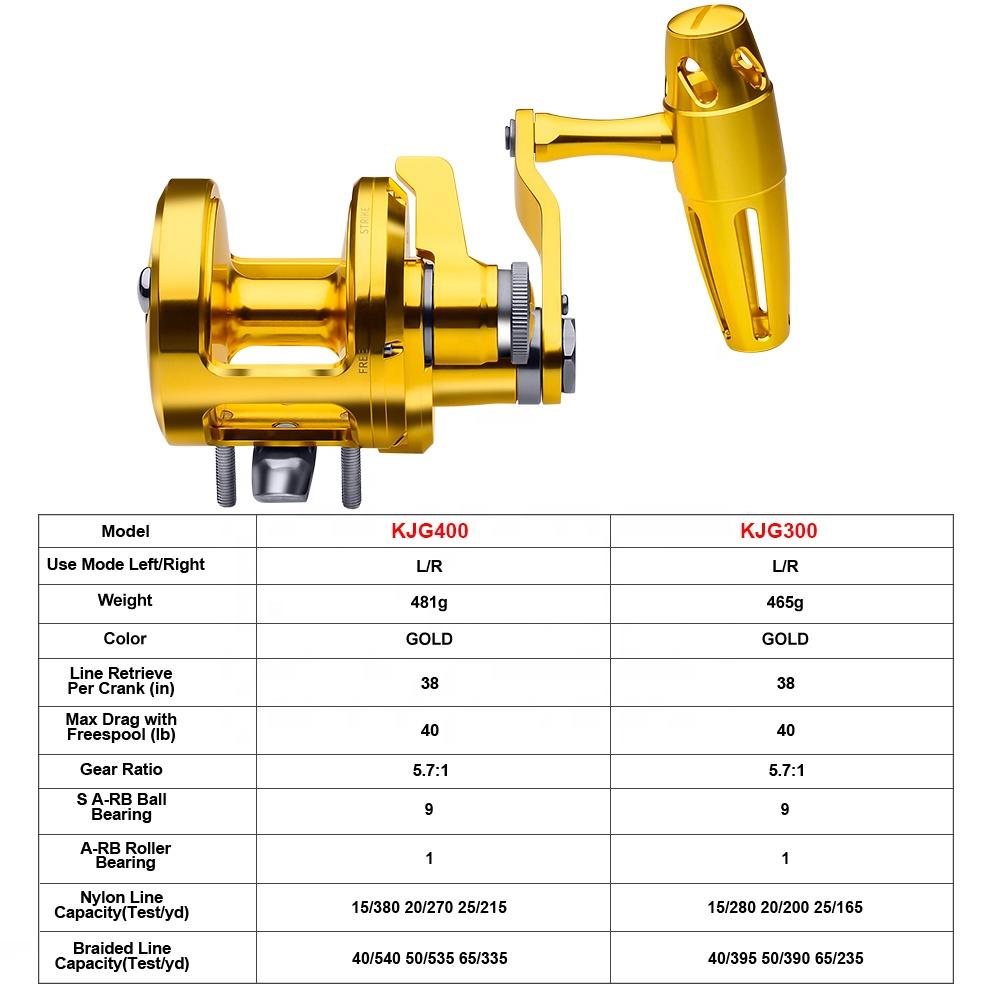 PRO BEROS 트롤링 릴 5.7:1 고속 CNC 가 - Reel Handle 리뷰 및 가격